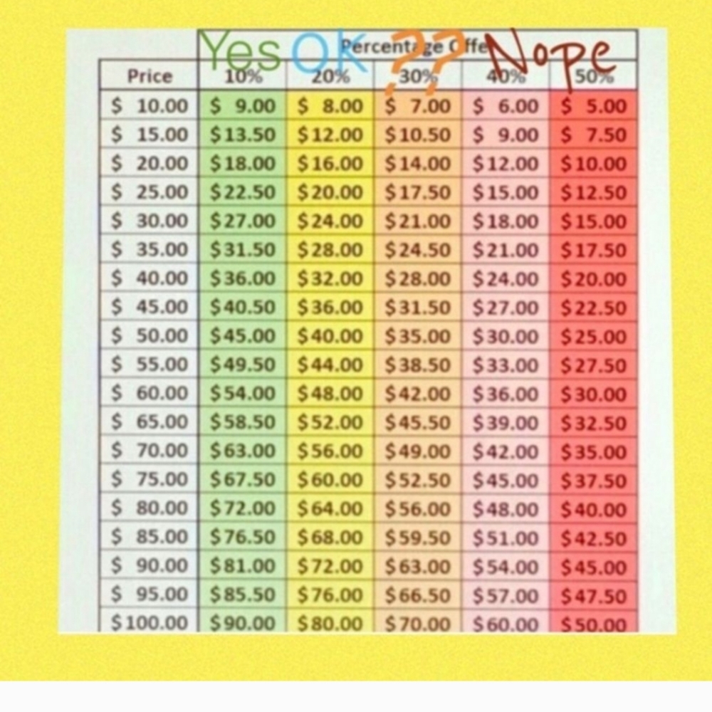 PRICE OFFER LIST